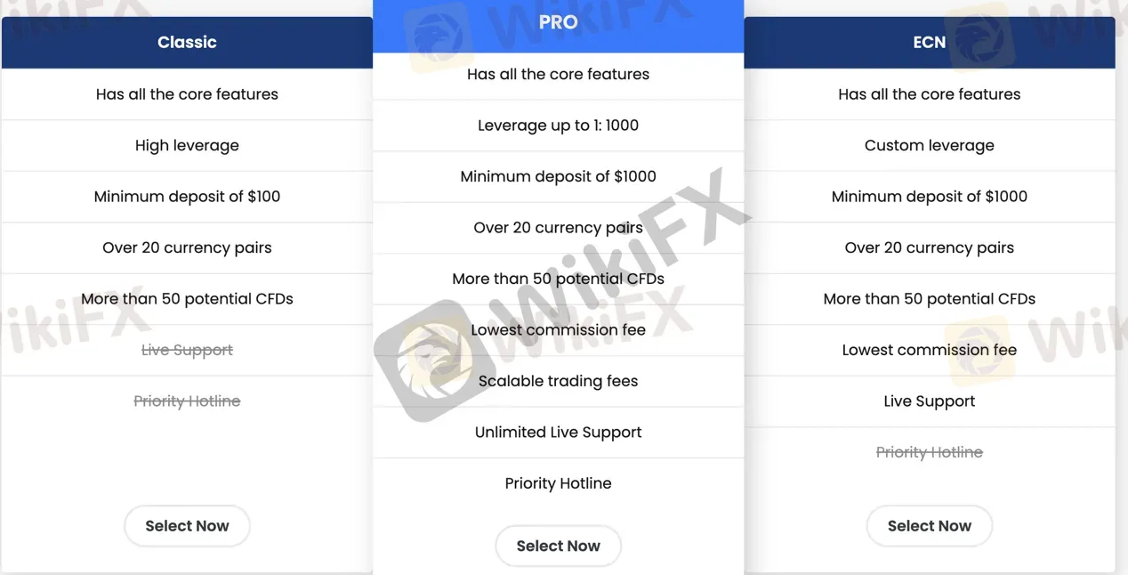 market-instruments market-instruments
