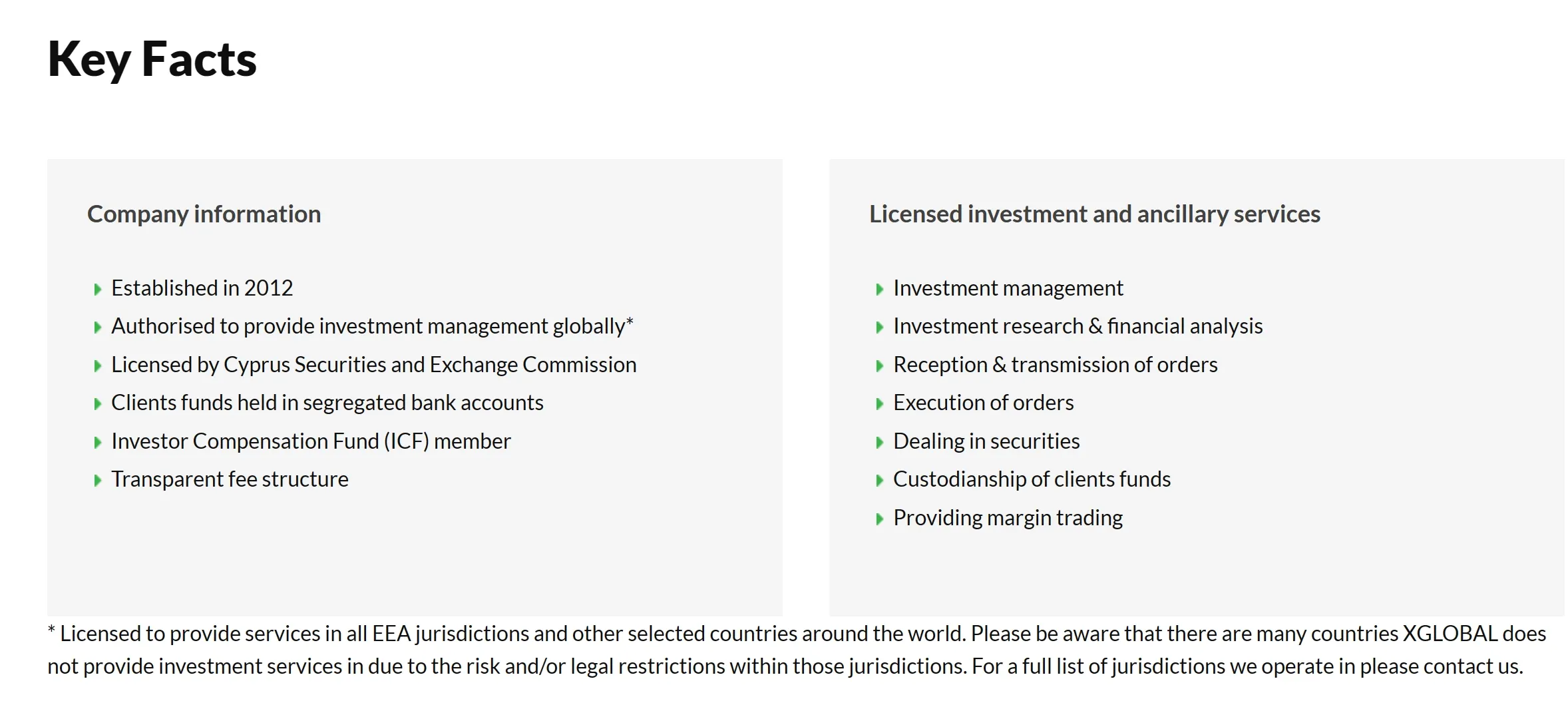 Investment and Ancillary Services