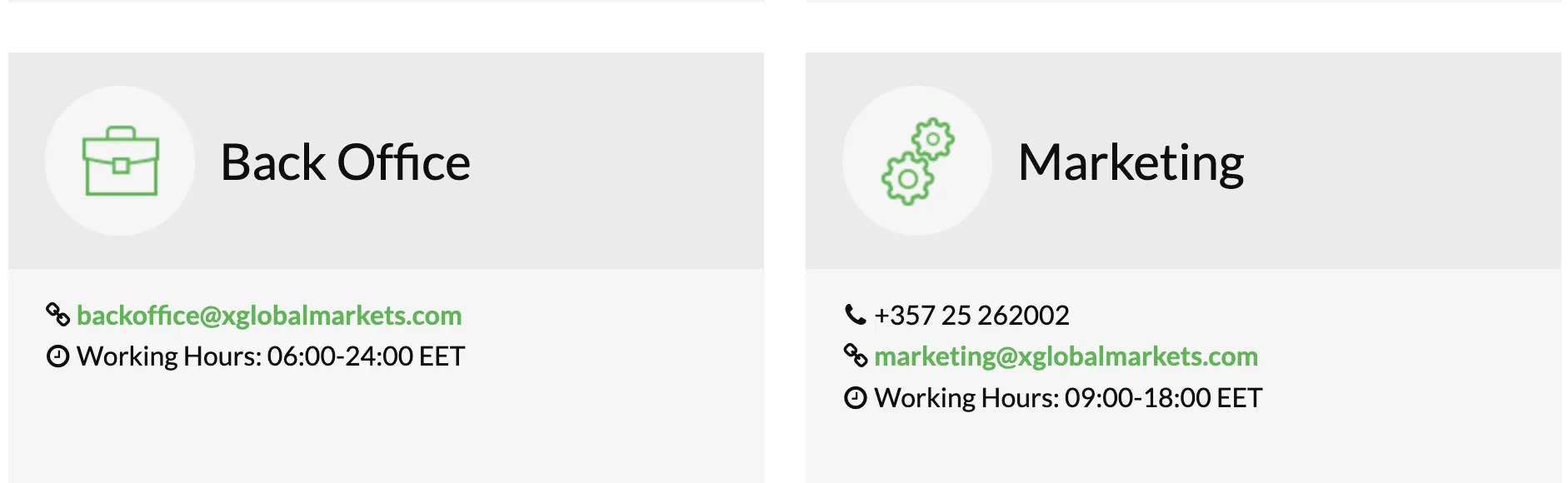 contact details