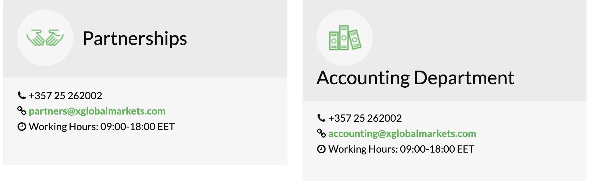 contact details