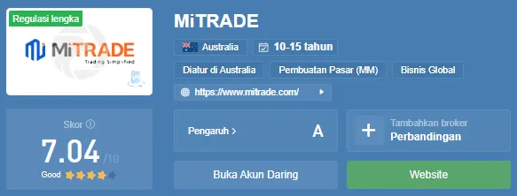mitrade-di-wikifx.png mitrade-di-wikifx.png