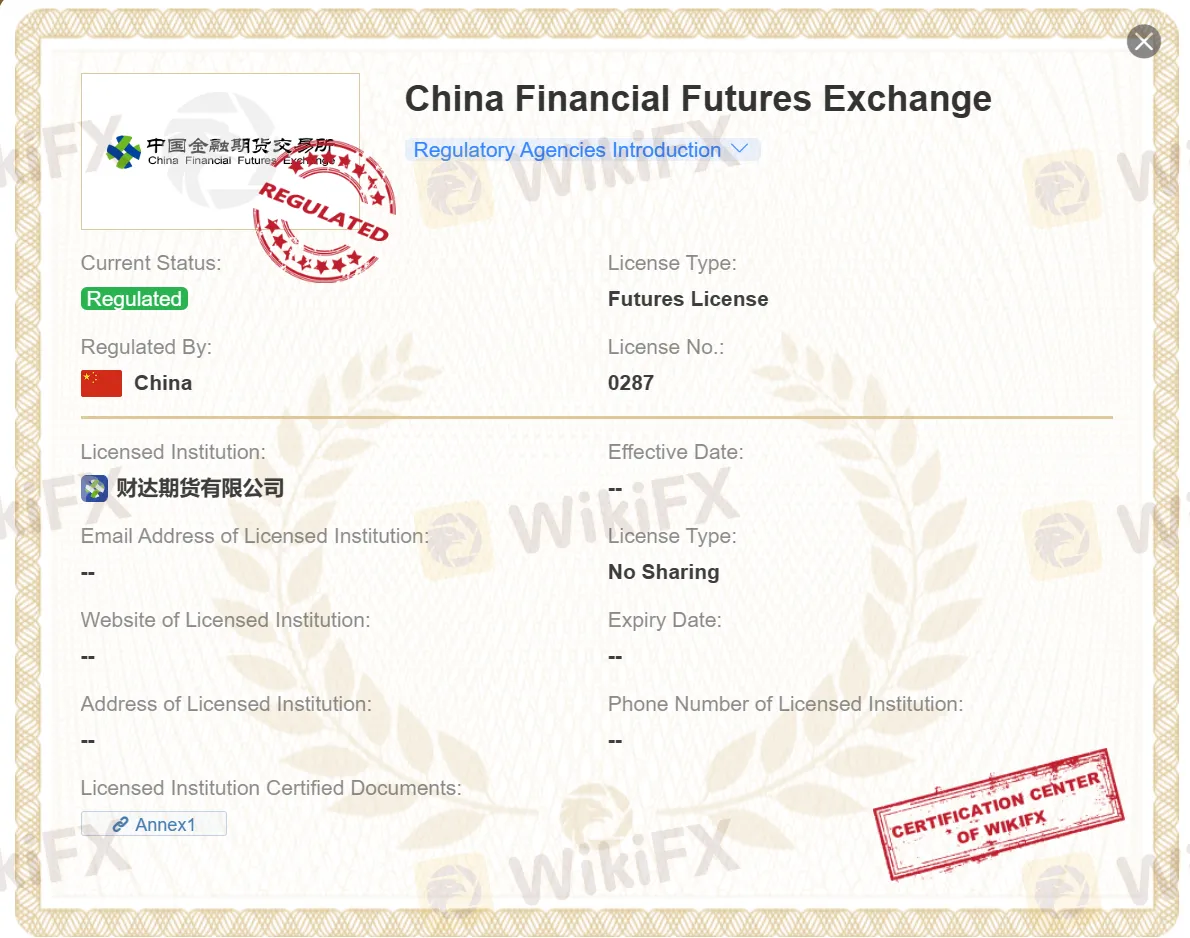 regulated CFFEX license