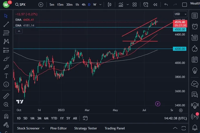 sp500-aug22.jpeg sp500-aug22.jpeg