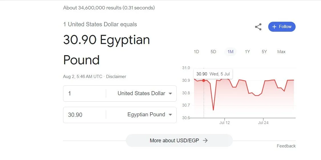 USDEGP.jpg USDEGP.jpg