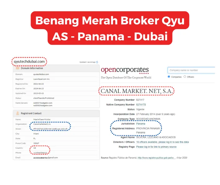 benang-merah-kasus-broker-qyu.png benang-merah-kasus-broker-qyu.png