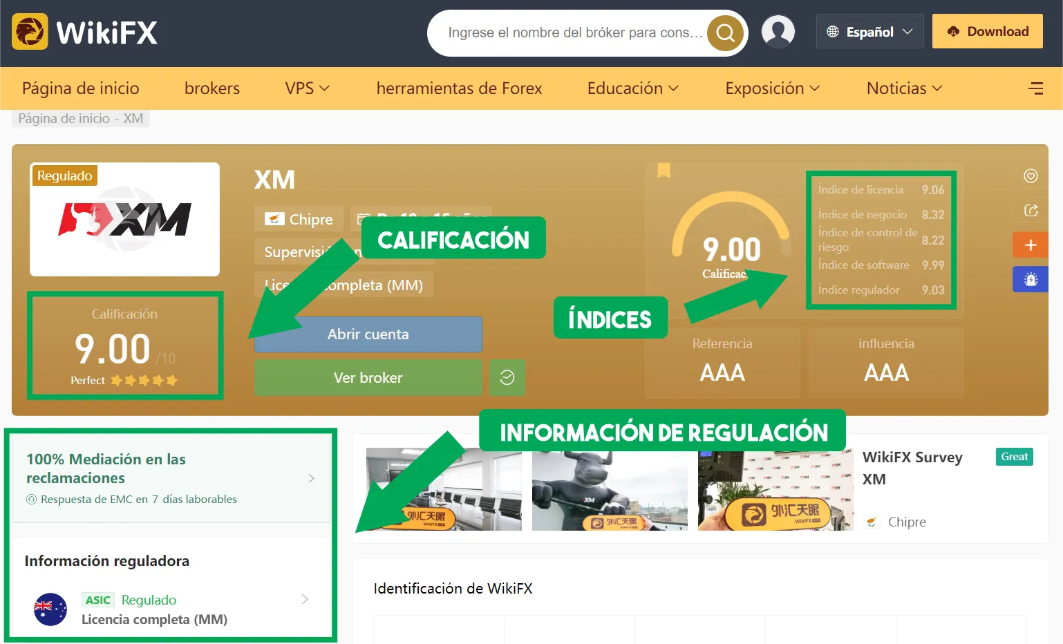 WikiFX