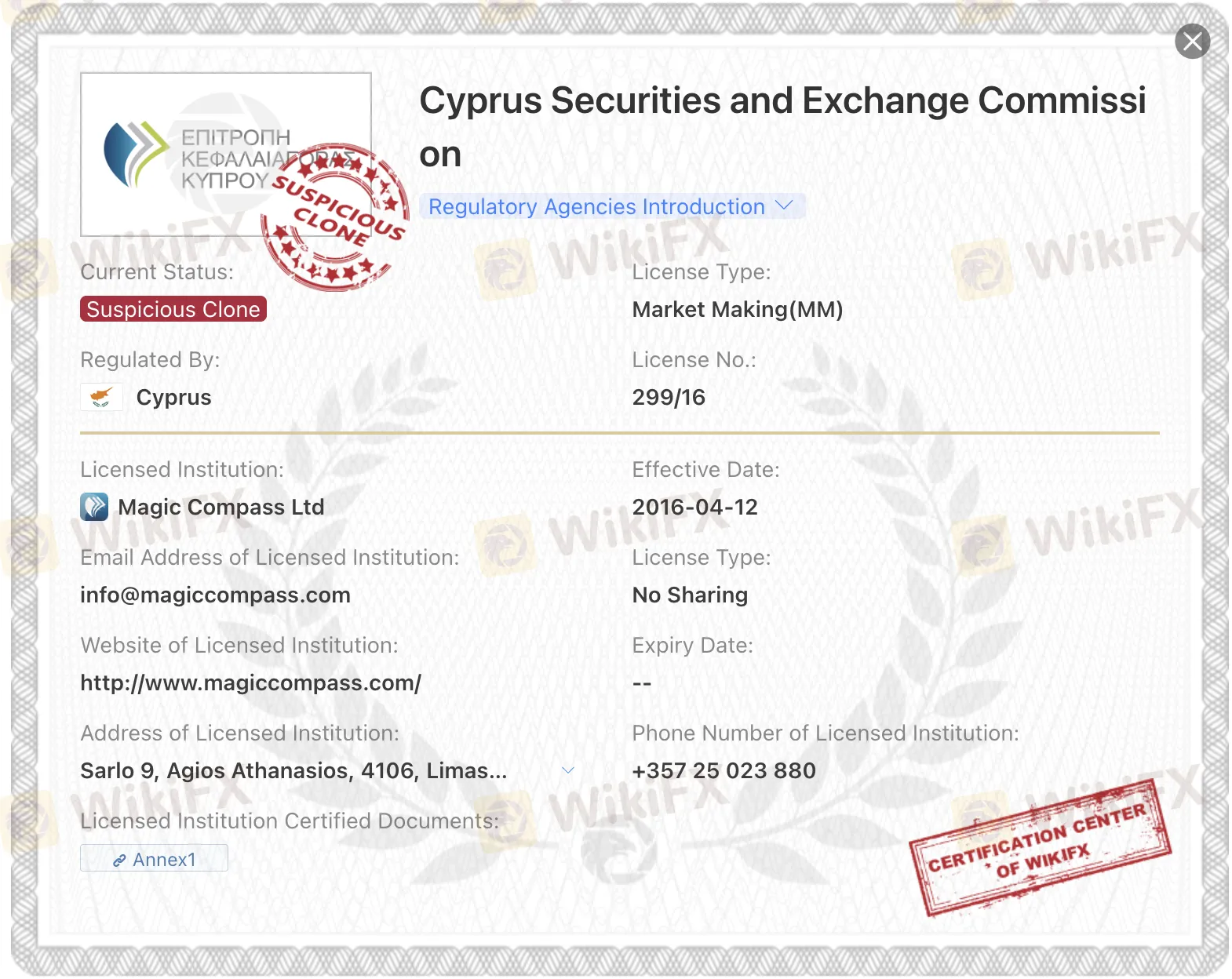 suspicious clone CYSEC license