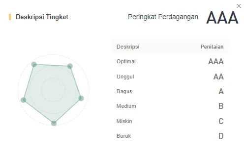 kategori-tolak-ukur.png kategori-tolak-ukur.png