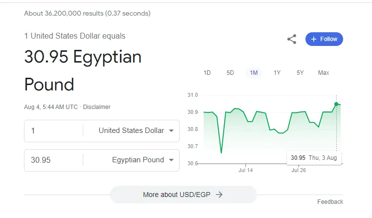 USDEGPGOOGLE.png USDEGPGOOGLE.png