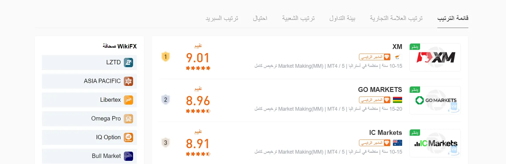 تصنيف WikiFx - هنا تحصل على تصنيف الوسيط الذي يساعدك في معرفة أفضل وسيط. image.png