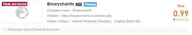 binarychainfx.png