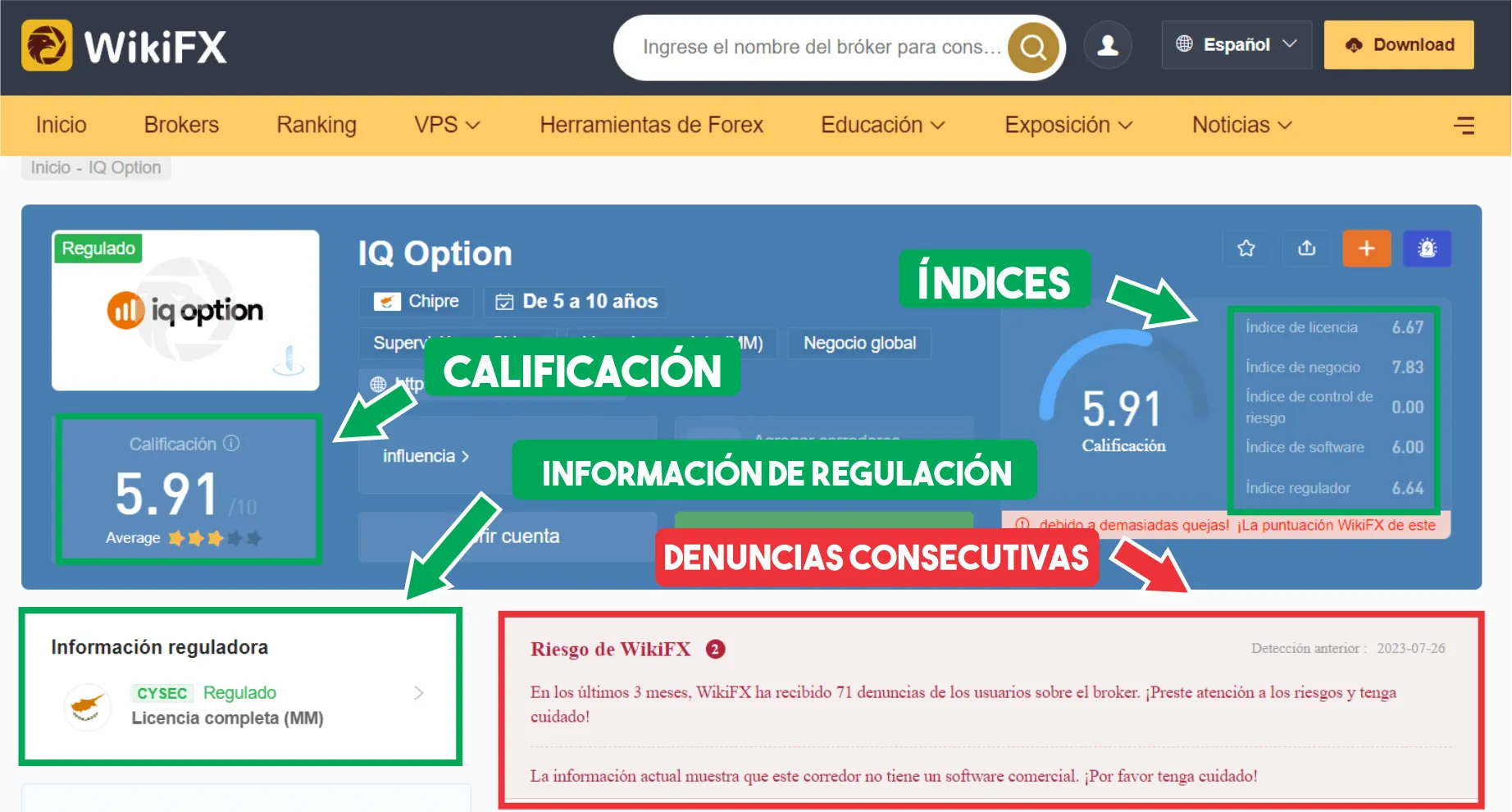 IQ Option IQ Option