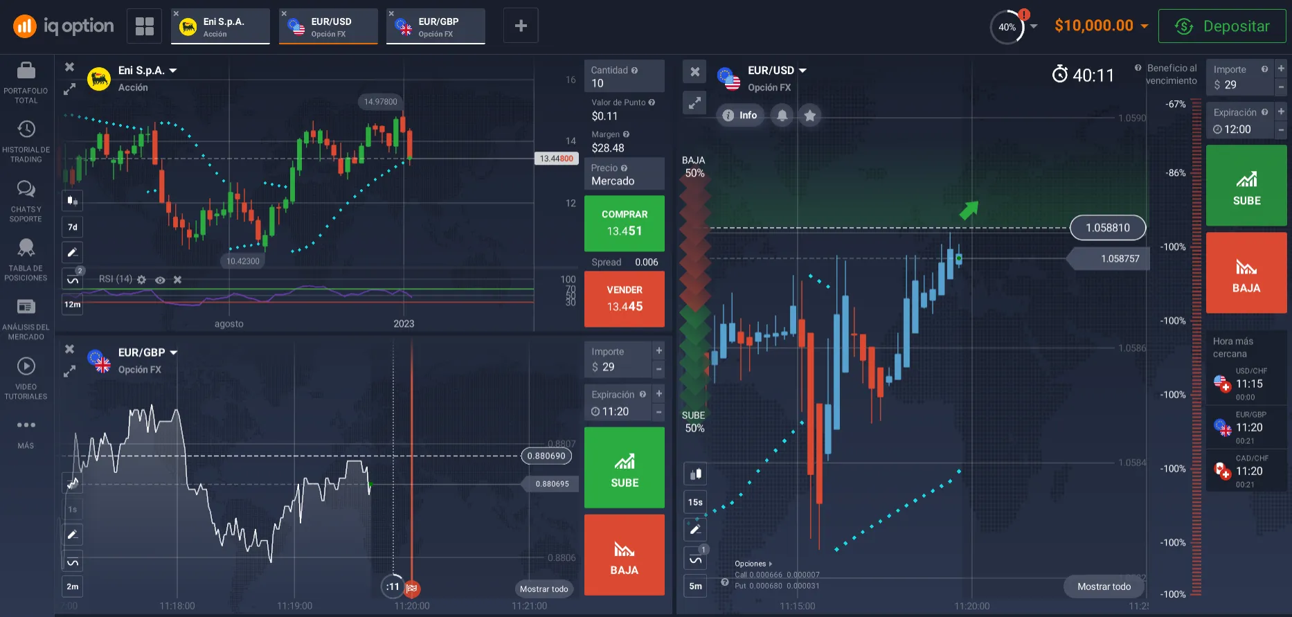 IQ Option IQ Option