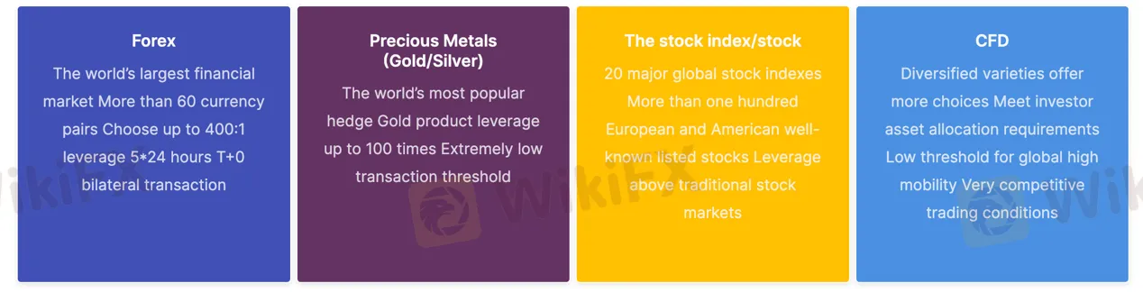 market-instruments