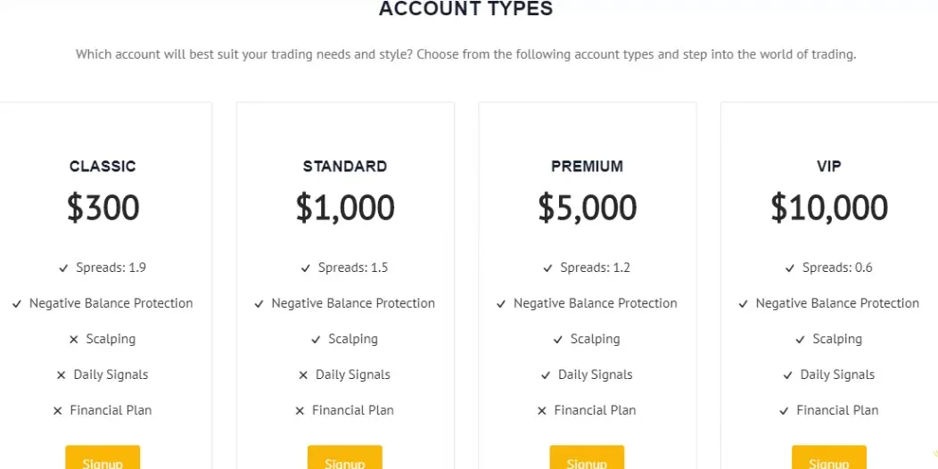 account-types