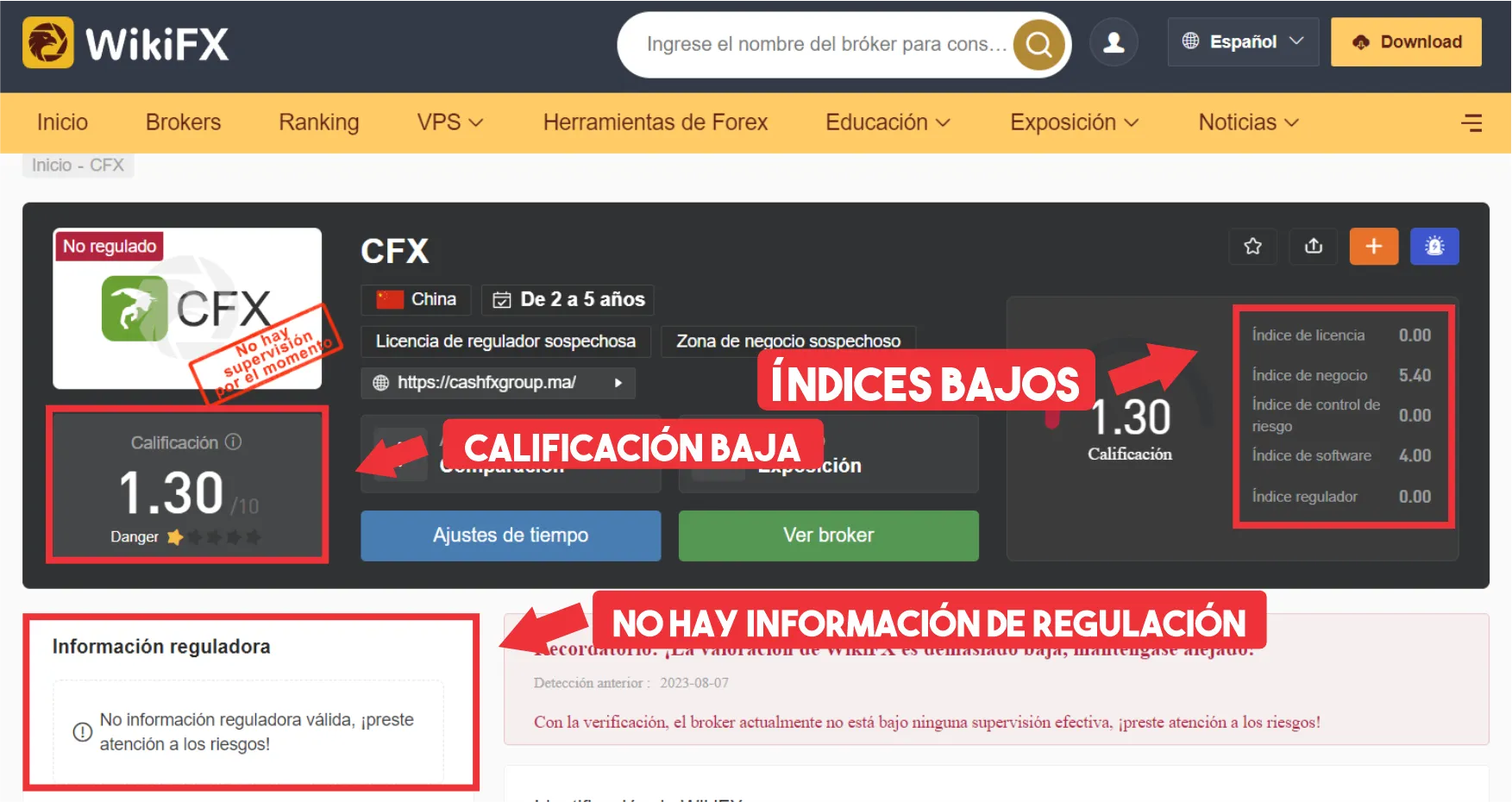 WikiFX WikiFX
