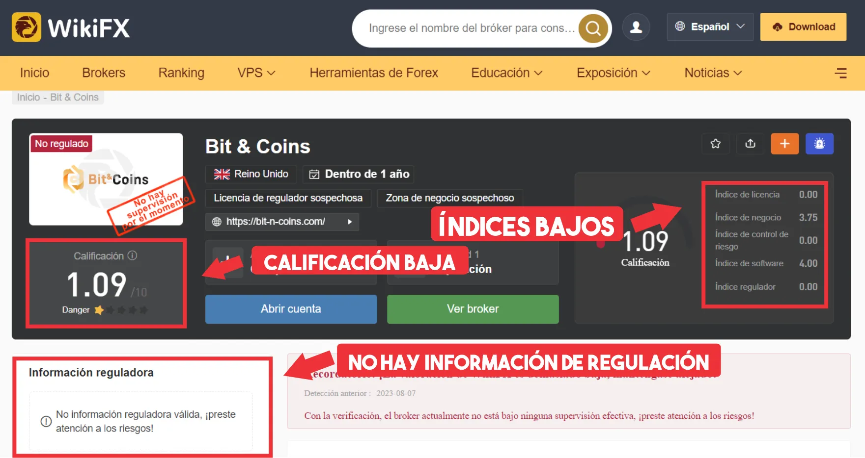 WikiFX
