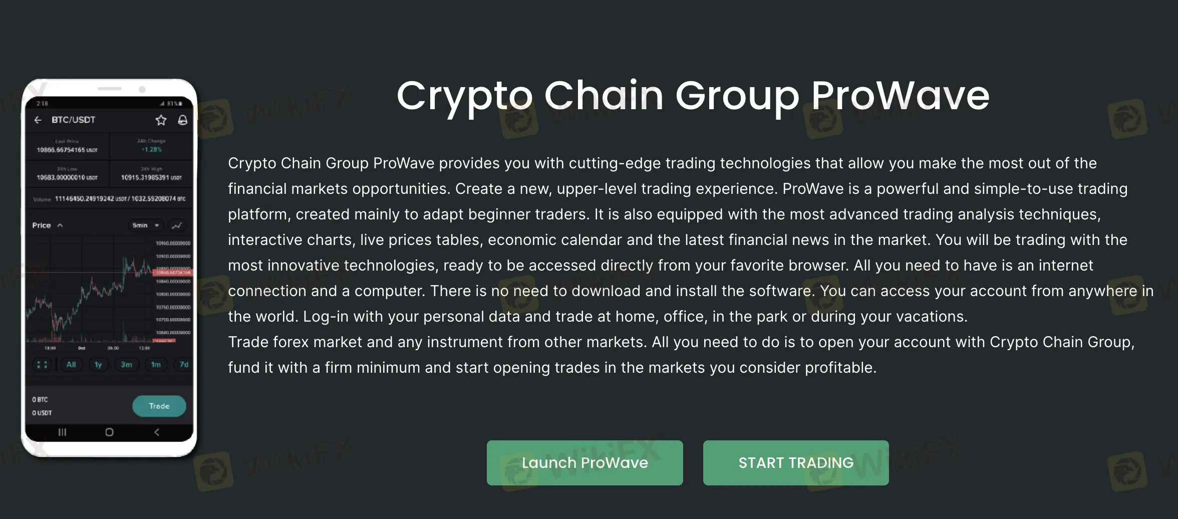 Crypto Chain Group ProWave