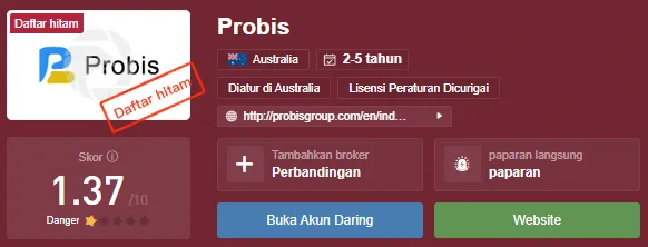 probis-di-wikifx.png
