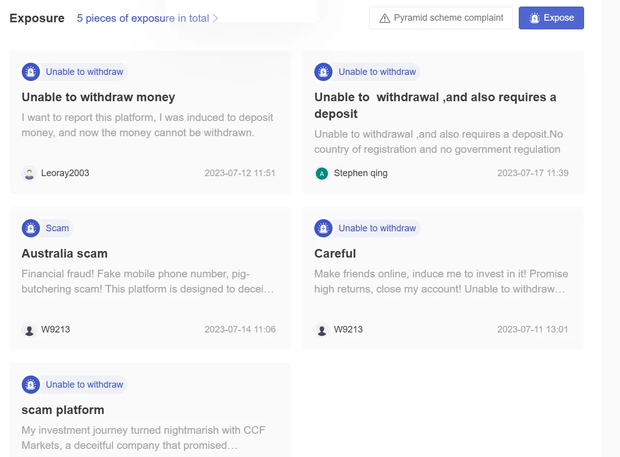 User Exposure on WikiFX