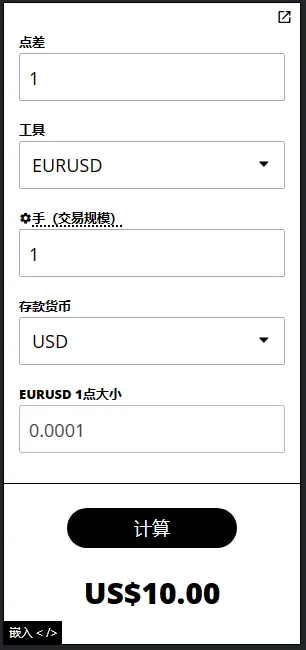 PIP Calculator PIP Calculator