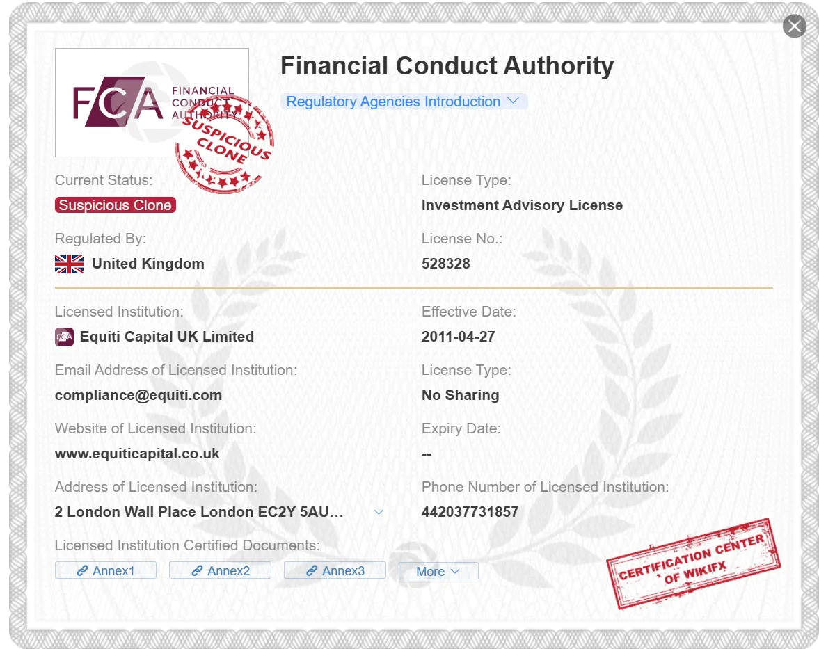 suspicious clone FCA license