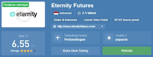 eternity-futures.png eternity-futures.png