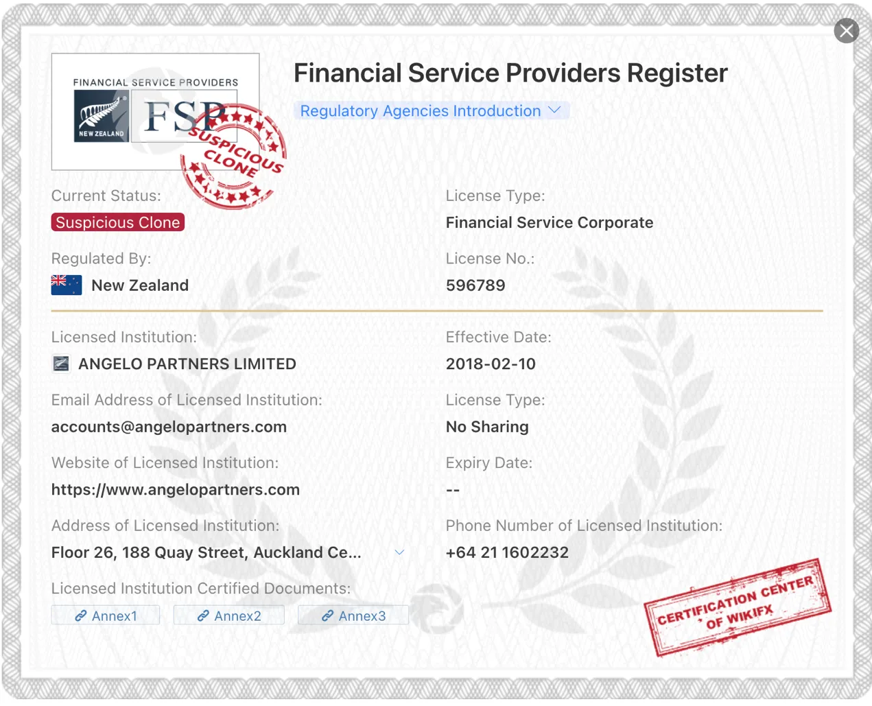 regulation