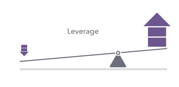 leverage 