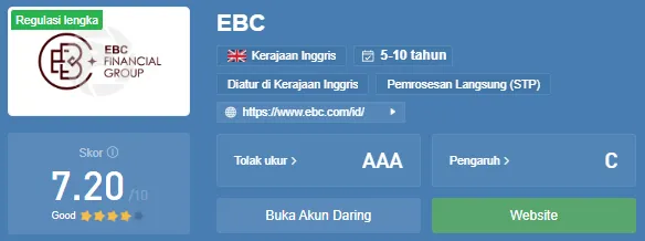 ebc-di-wikifx.png
