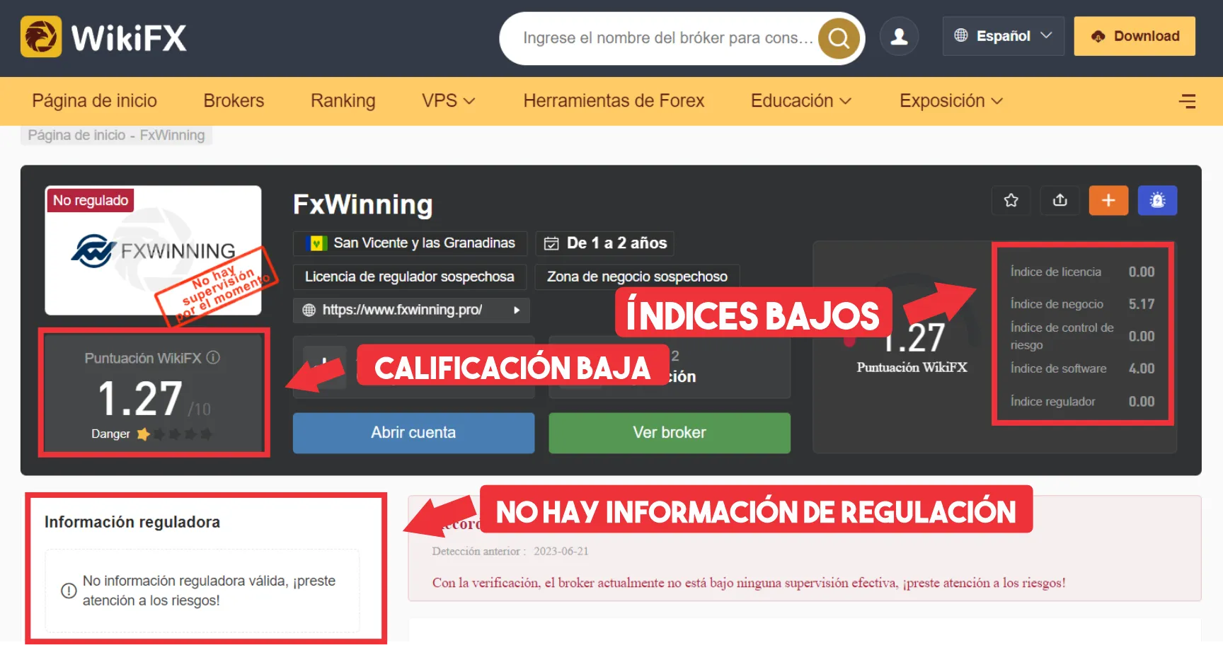 WikiFX WikiFX