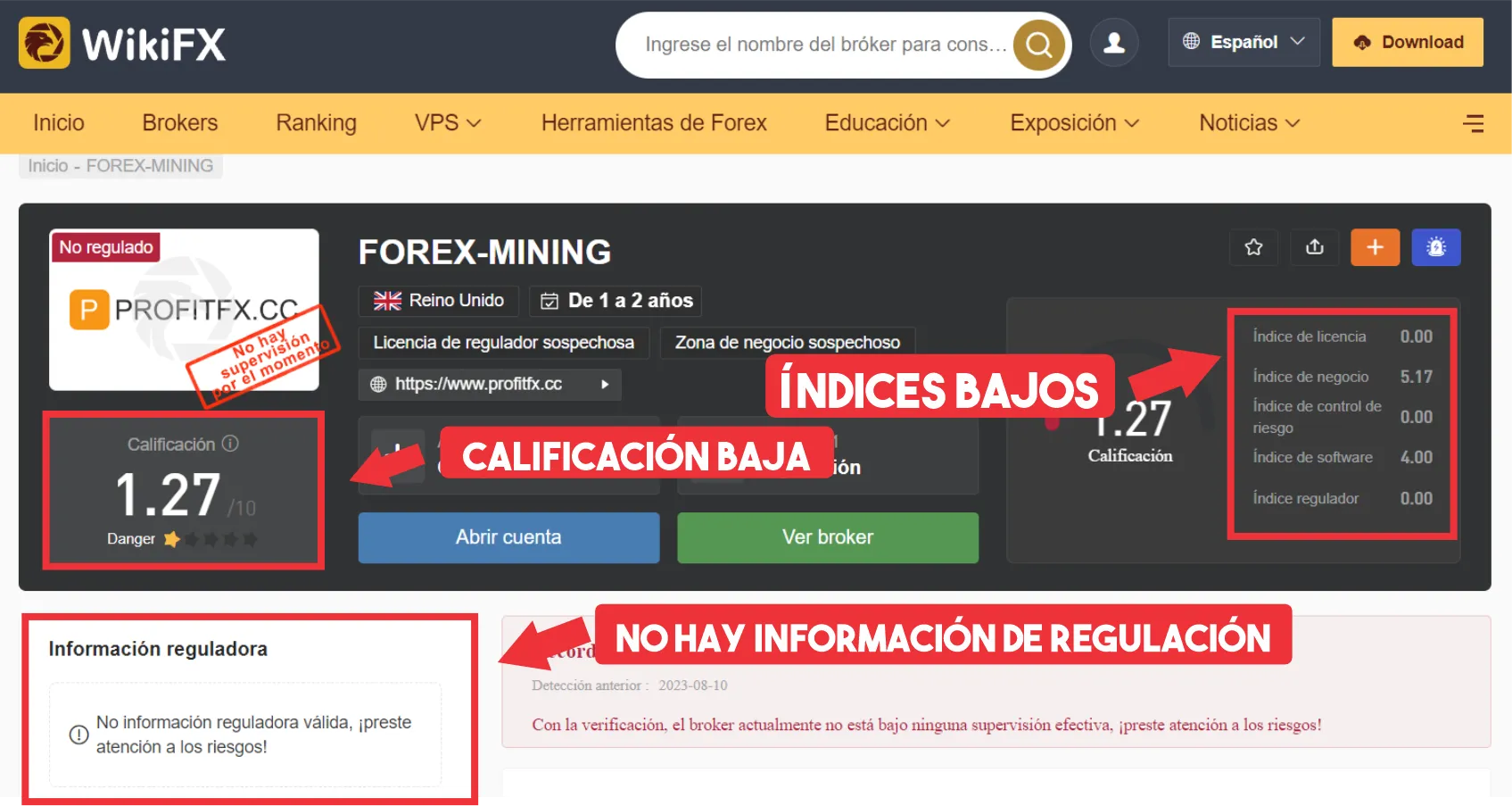 WikiFX