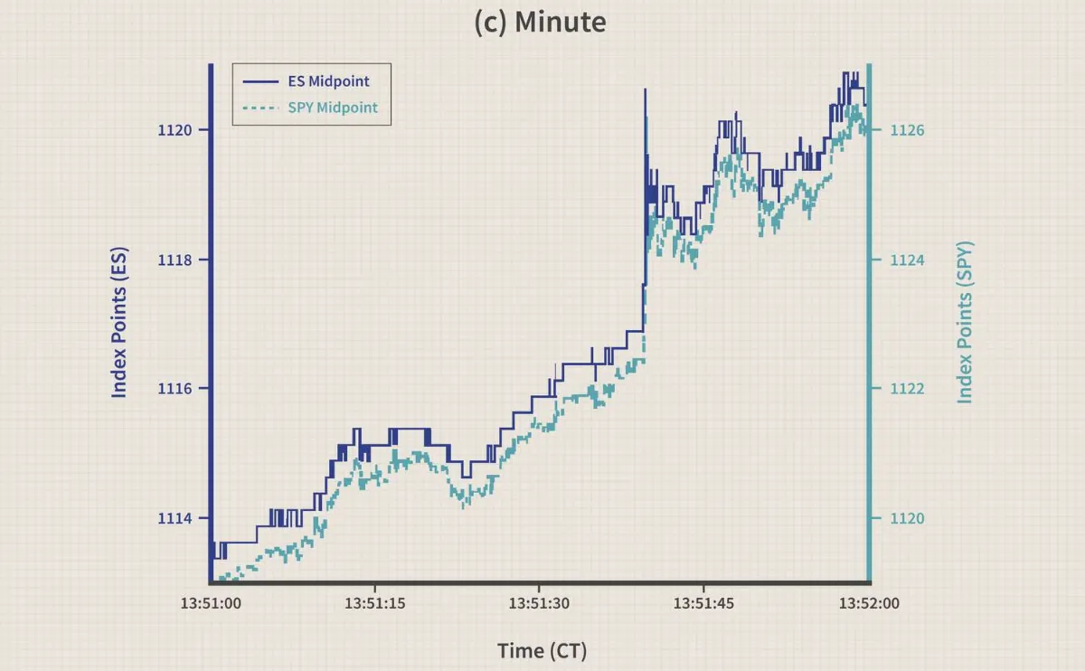 HFT.png