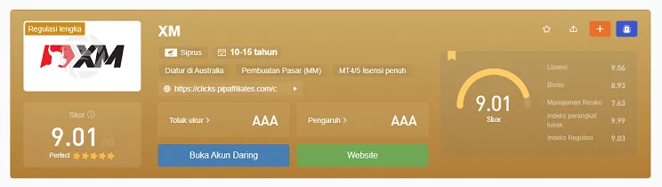 halaman-broker-xm-di-website-wikifx.png