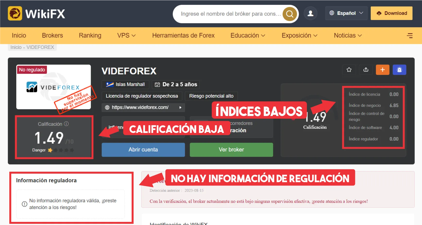 VideoForex