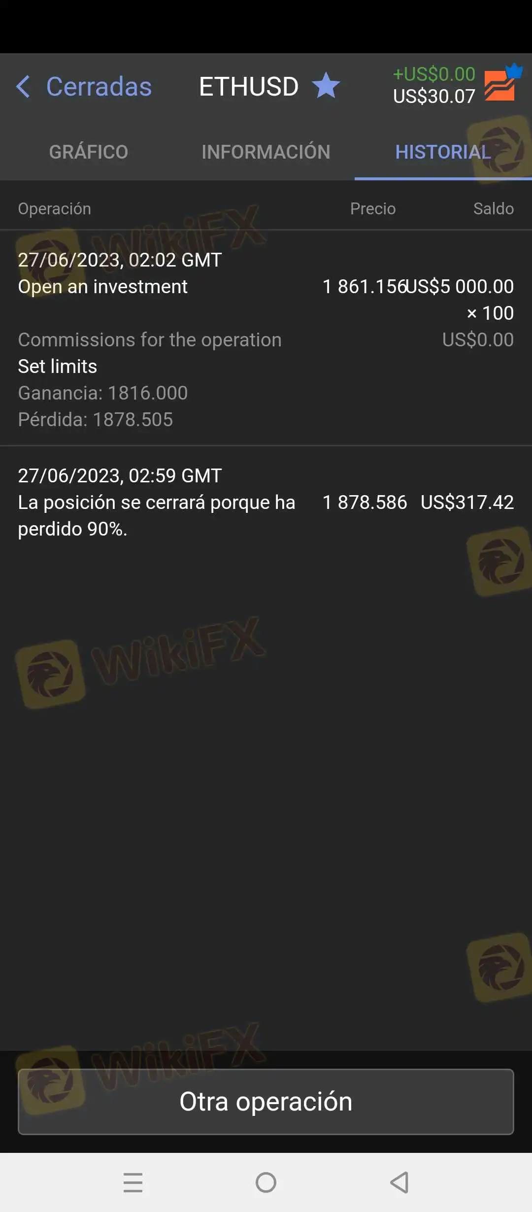 Libertex