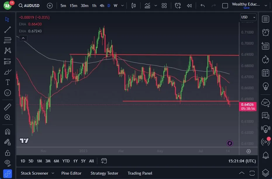 audusd_17082023.jpeg audusd_17082023.jpeg