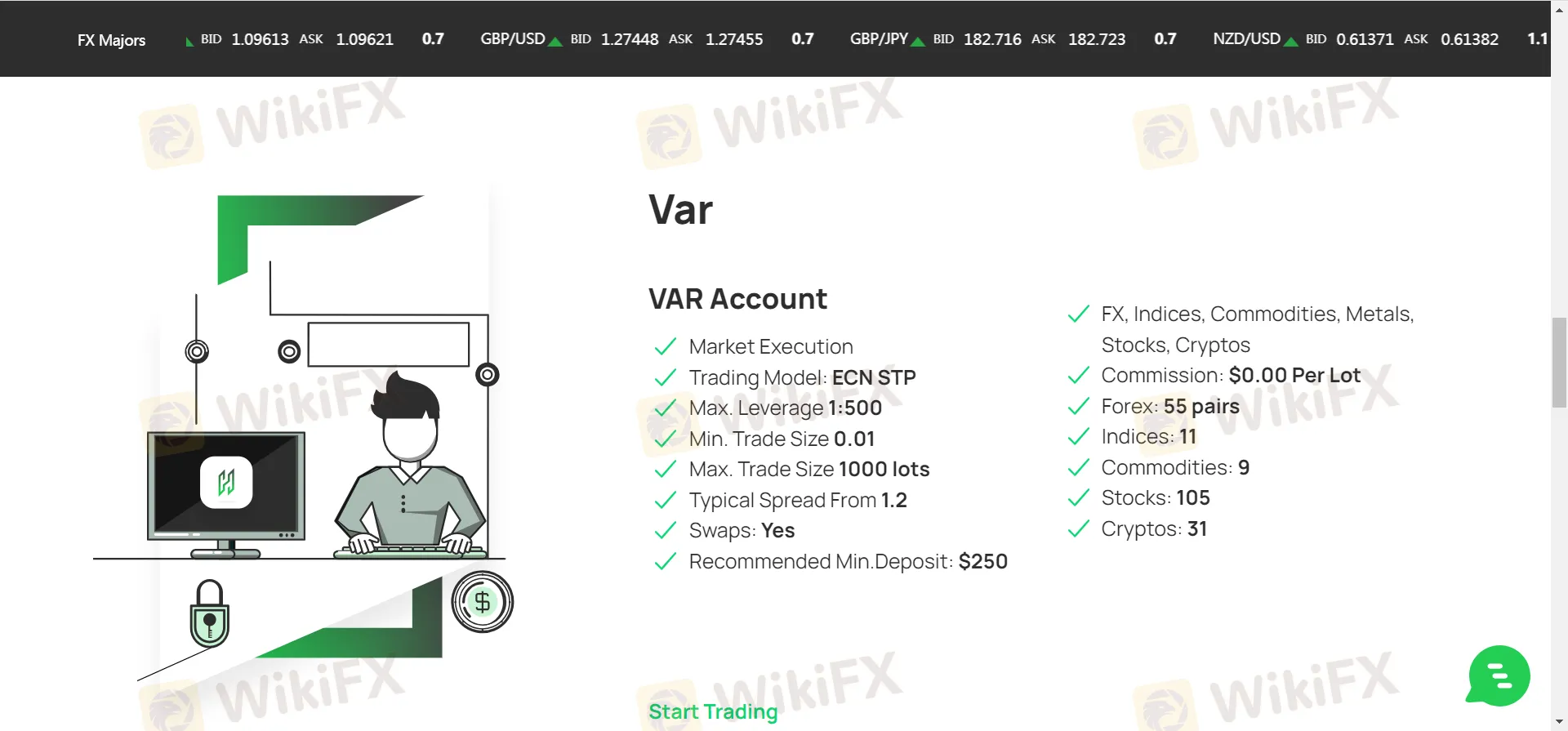 account-types