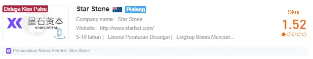 star-stone-tiruan-go-markets.png