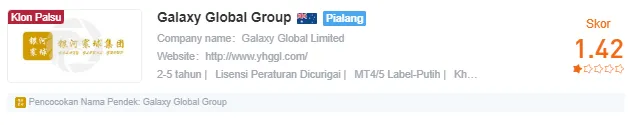 galaxy-global-tiruan-go-markets.png