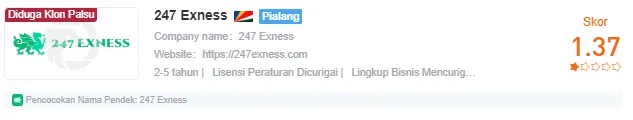 247exness.png