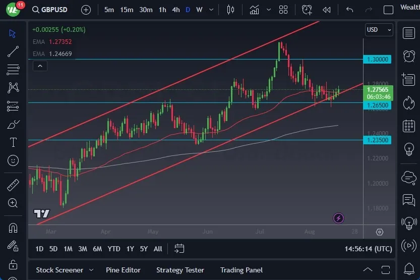 gbpusd_18082023_доллар_фунт.jpeg
