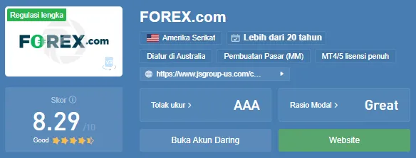 forex.com.png