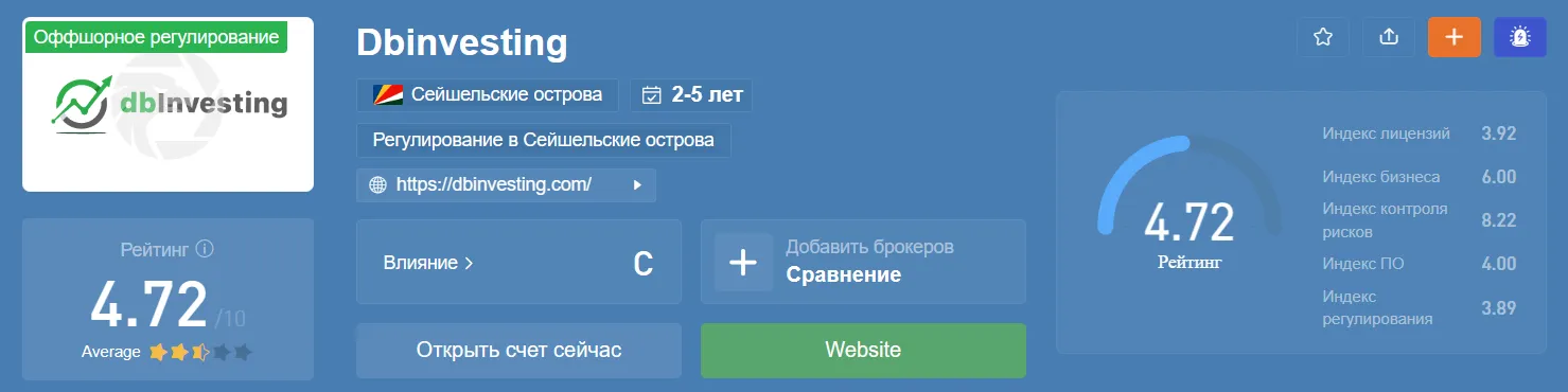 binvesting.png binvesting.png