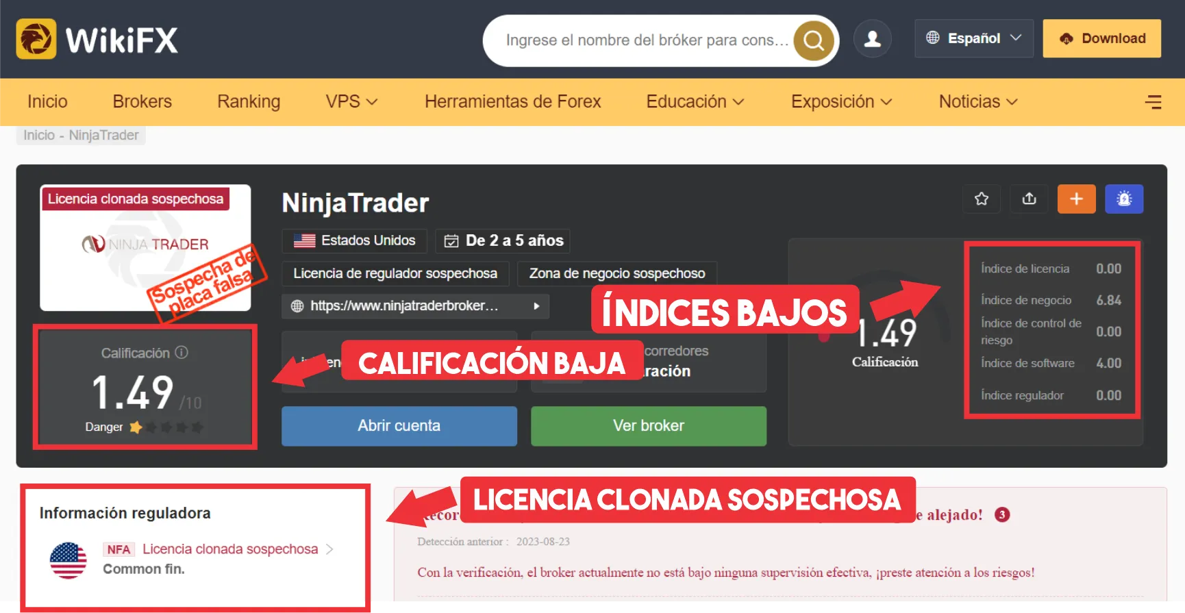 WikiFX WikiFX