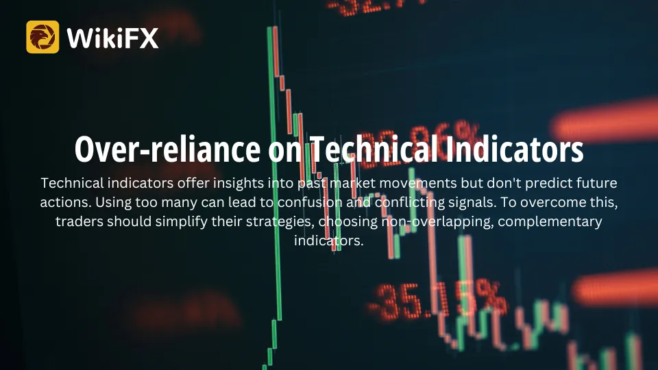 Over-reliance on Technical Indicators (1).png Over-reliance on Technical Indicators (1).png