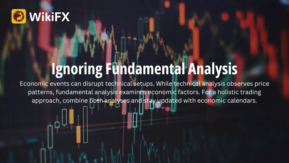 Ignoring Fundamental Analysis.png Ignoring Fundamental Analysis.png