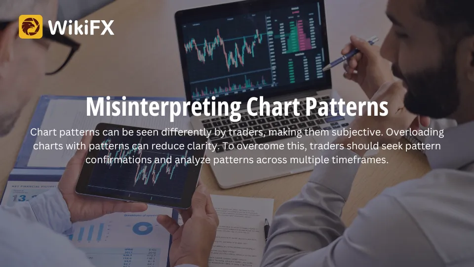 Misinterpreting Chart Patterns (1).png Misinterpreting Chart Patterns (1).png