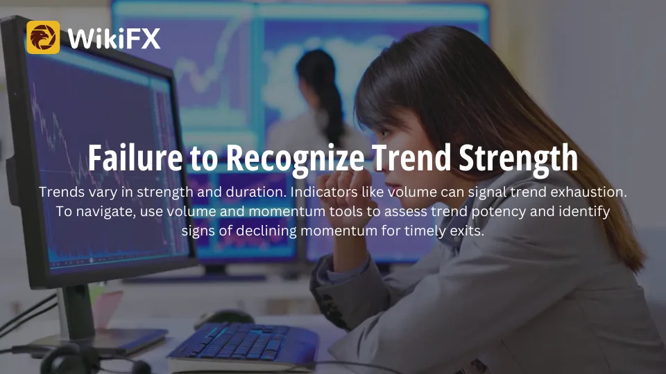 Failure to Recognize Trend Strength.png Failure to Recognize Trend Strength.png