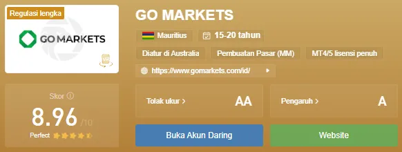 gomarkets.png gomarkets.png